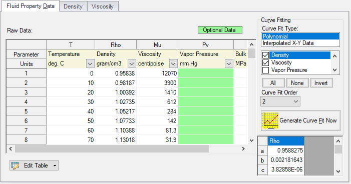 Fluid Property tab when defining a custom fluid.